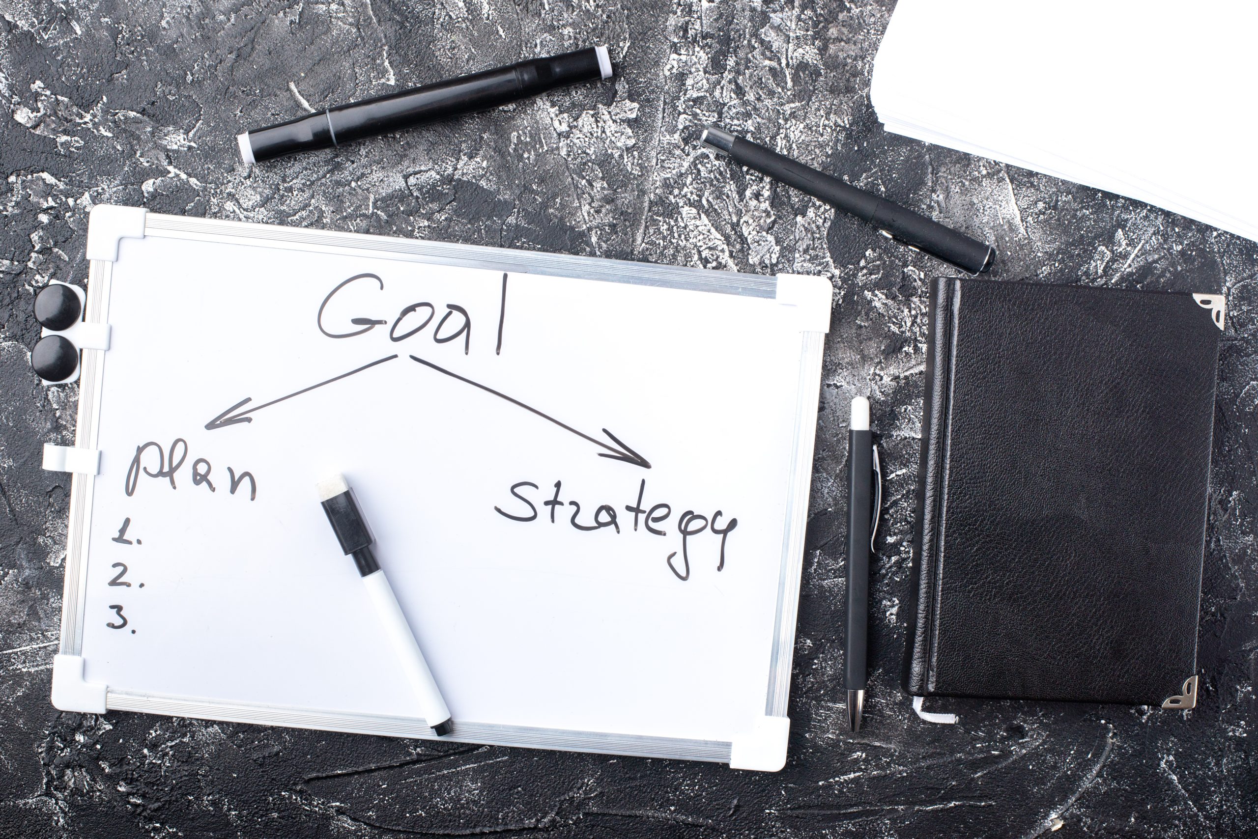 What To Do When You Have a Small Marketing Budget But Big Goals 1 Small Marketing Budget Ideas That Work